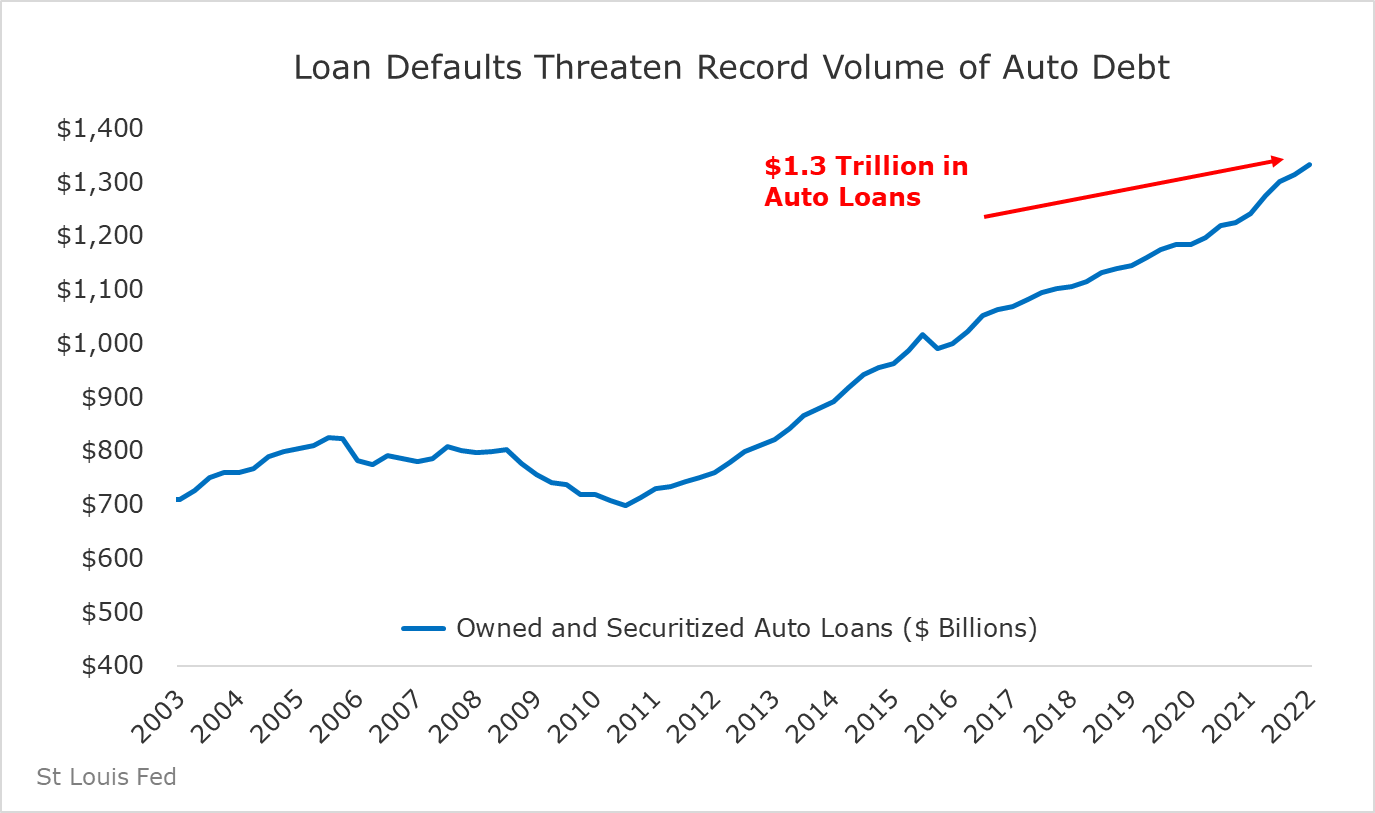 Chart, line chartDescription automatically generated