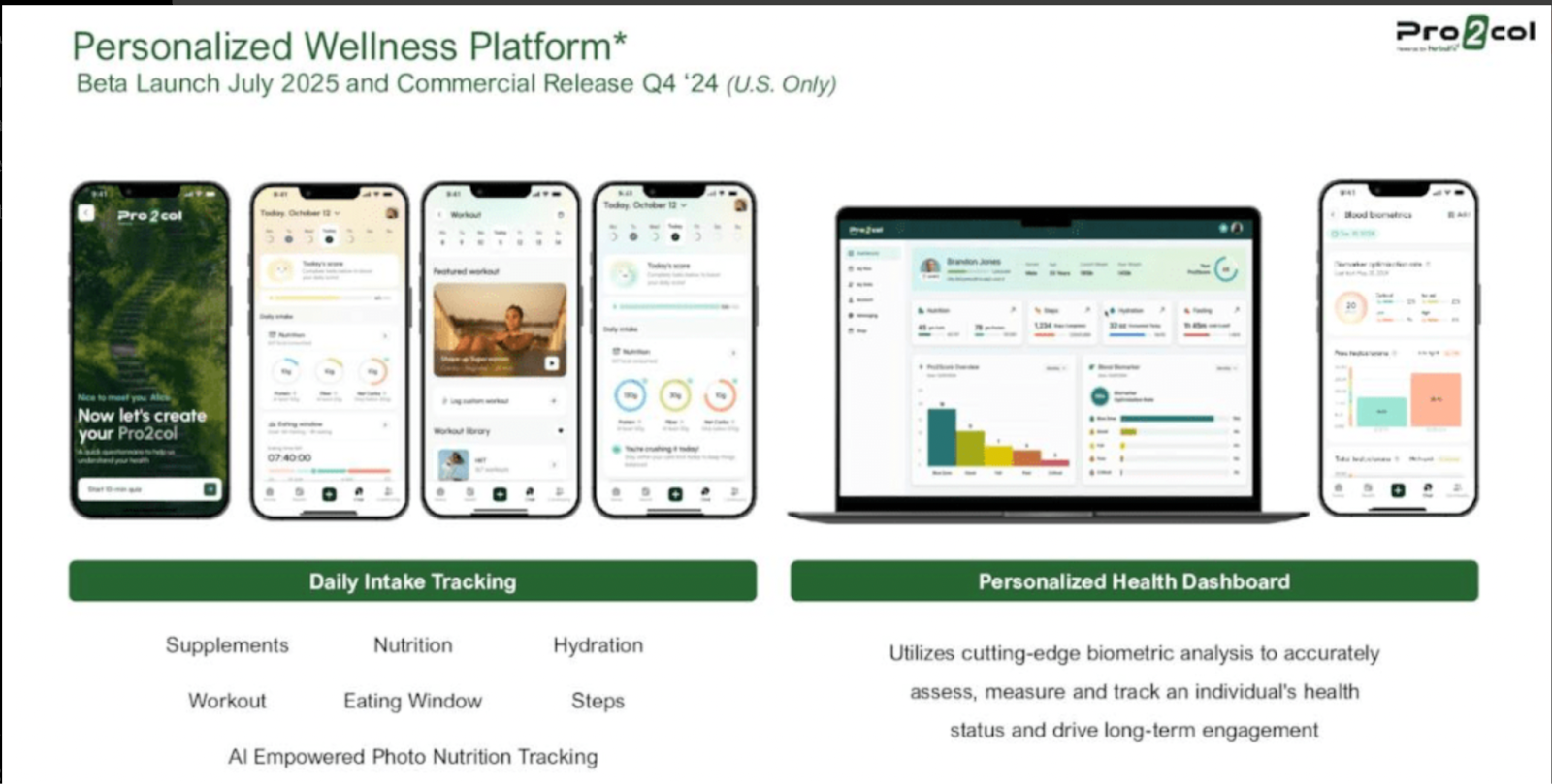 Personalized Wellness Platform